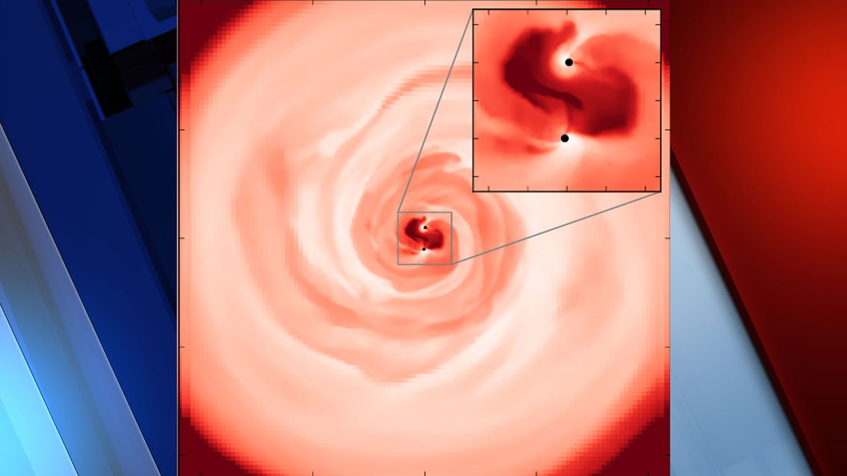 U Of I Researchers On Team Exploring Black Hole Mergers With