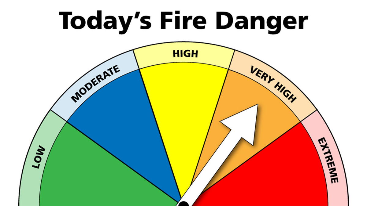 Fire Danger Increases To Very High - Localnews8.com - Kifi