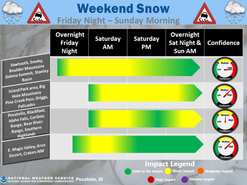 snow for weekend
