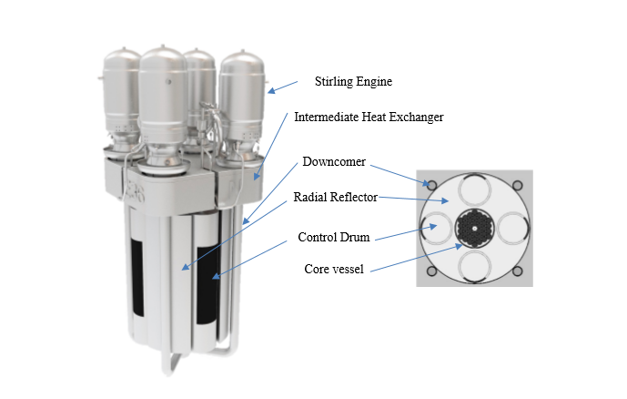 MARVEL microreactor conceptual design