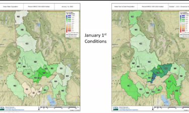 Graph of snowpack and water year in Idaho