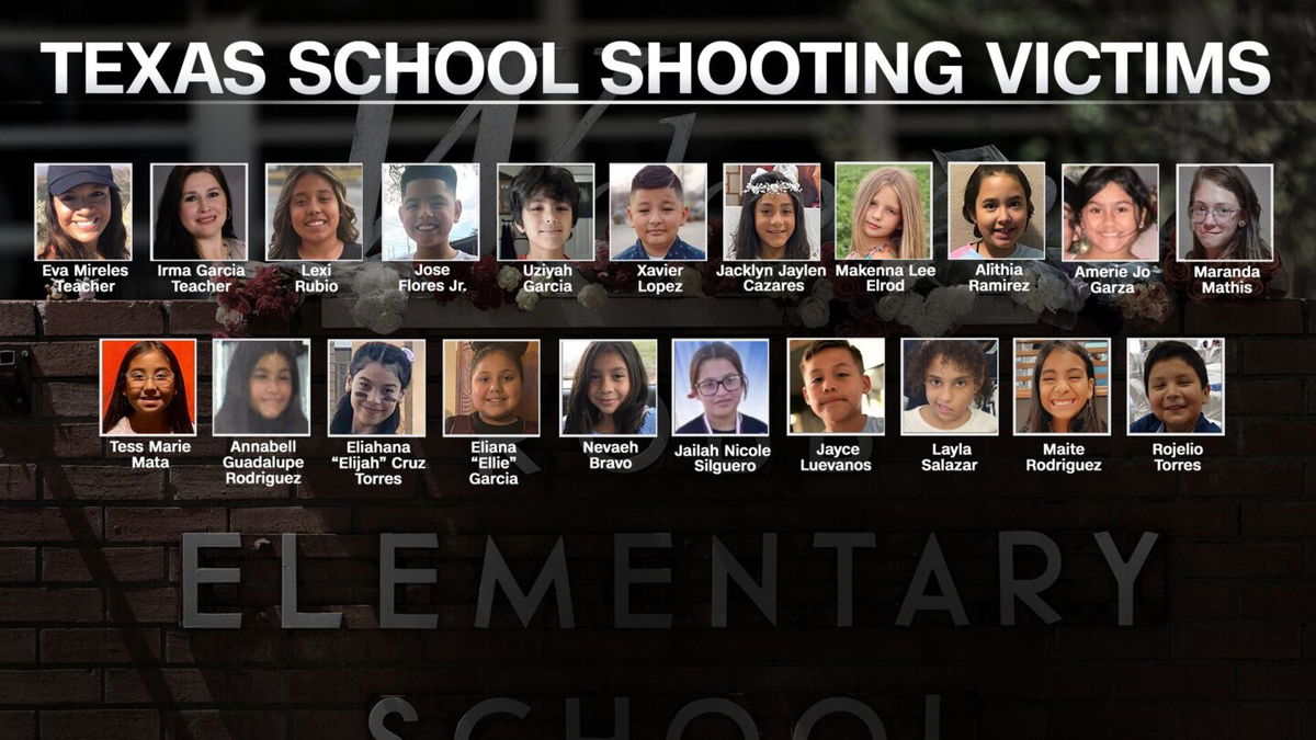 What We Know About The Victims At Robb Elementary School Local News 8 