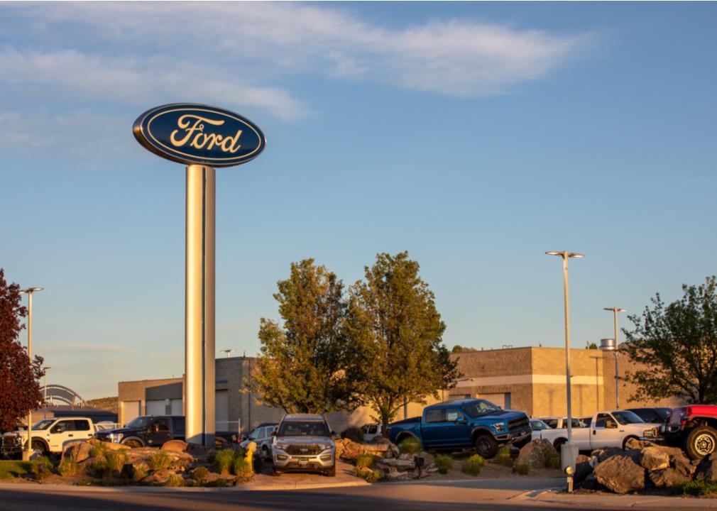 Idaho is the #4 state with the most used car dealerships per capita – Local News 8