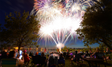 States spending the most on fireworks