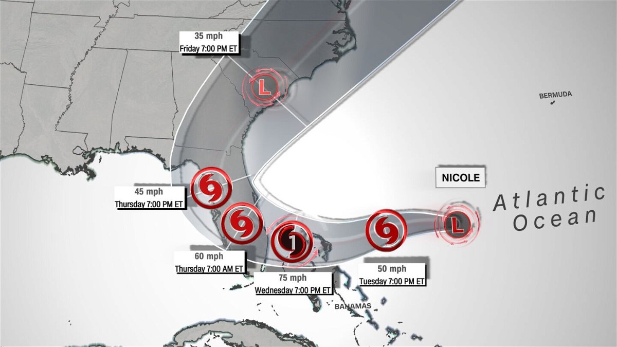 <i>cnnweather</i><br/>Subtropical Storm Nicole is expected to strengthen slowly as it approaches the Florida Peninsula