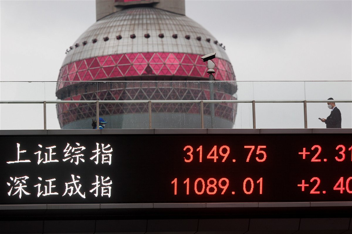 <i>Hugo Hu/Getty Images</i><br/>Global traders are increasingly feeling more bullish on China as the country gradually eases Covid-19 restrictions. Displayed are the Shanghai Shenzhen stock indexes on November 29