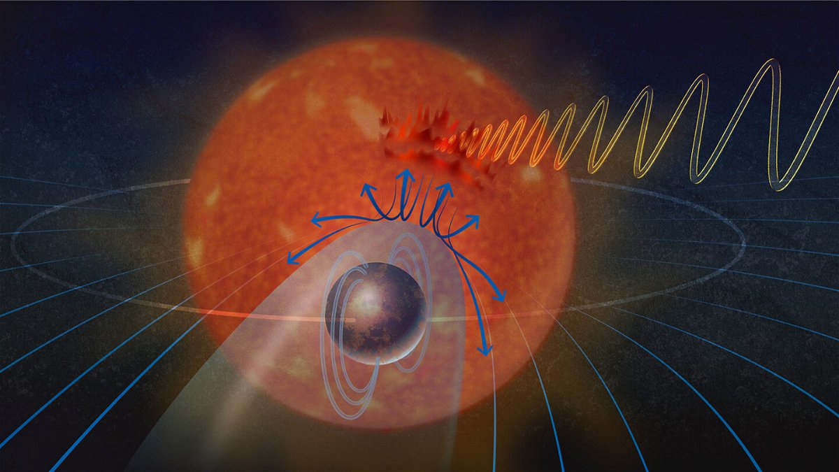 <i>Alice Kitterman/National Science Foundation</i><br/>This illustration depicts plasma emitted by a star deflected by the magnetic field of the exoplanet orbiting it. The plasma then interacts with the star's magnetic field