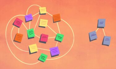 The Post-it Note task created a visual representation of the imbalance in housework chores and facilitated the easy movement of tasks from one side to the other.