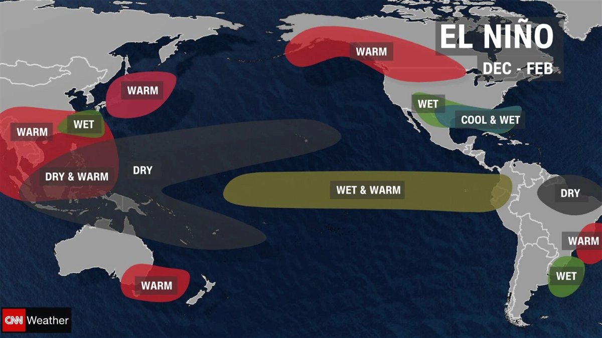 <i>CNN Weather</i><br/>El Niño is a climate pattern that originates in the Pacific Ocean along the equator and impacts weather all over the world.