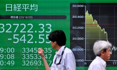 Hong Kong’s Hang Seng (HSI) Index fell 1.9%