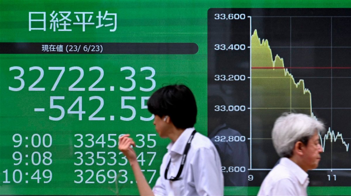 <i>Kazuhiro Nogi/AFP/Getty Images</i><br/>Hong Kong’s Hang Seng (HSI) Index fell 1.9%