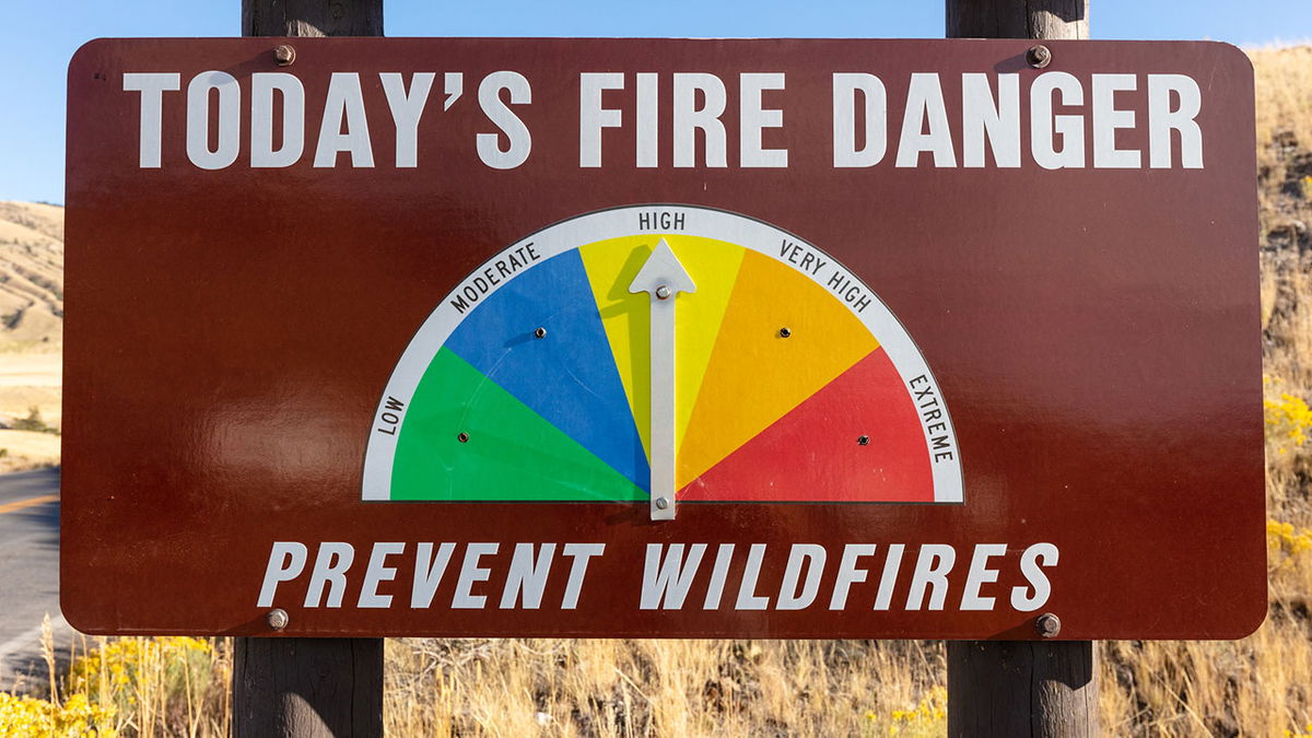 Fire Danger sign at High