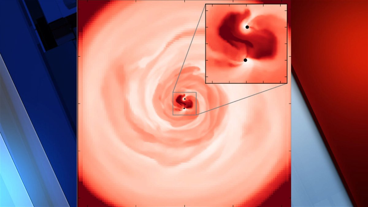 This shows a computer simulation depicting two black holes orbiting each other in a magnetized gas cloud, moments before merging.