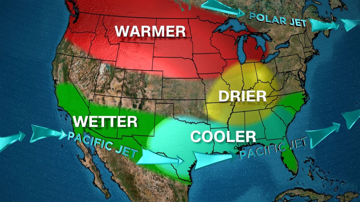 Average conditions during an El Niño winter across the continental US.