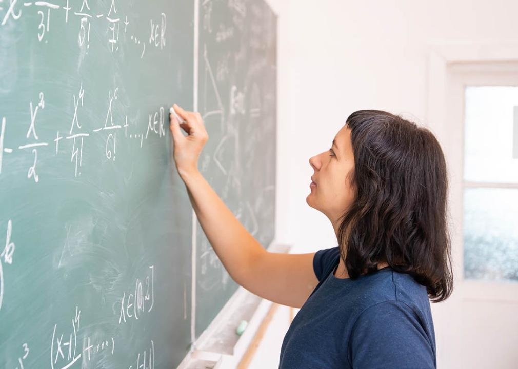 Who's counting? A glimpse into the world of math teachers